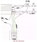 風(fēng)機(jī)盤管的3種接線方式